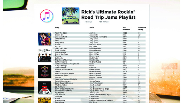 Inforgraphic of Rick's music playlist